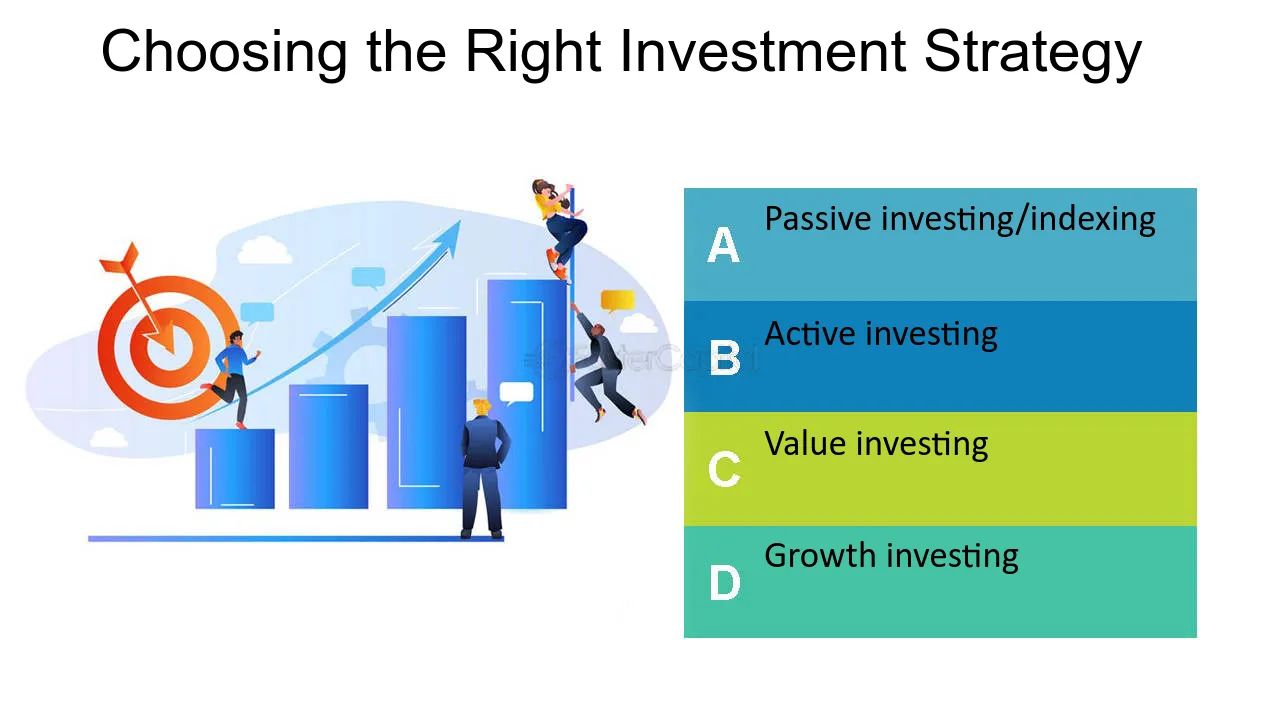 How to Choose the Right Investment Opportunities in Emerging Markets